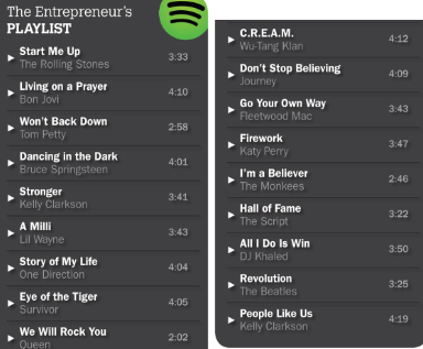 The Entrepreneur's Playlist